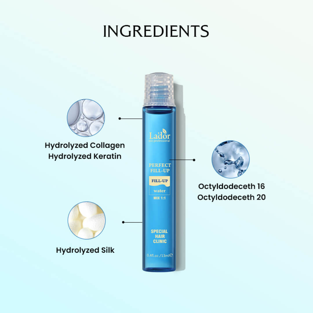 Lador Perfect Hair Fill-Up (Hair Ampoule) - (Pack of 4).
