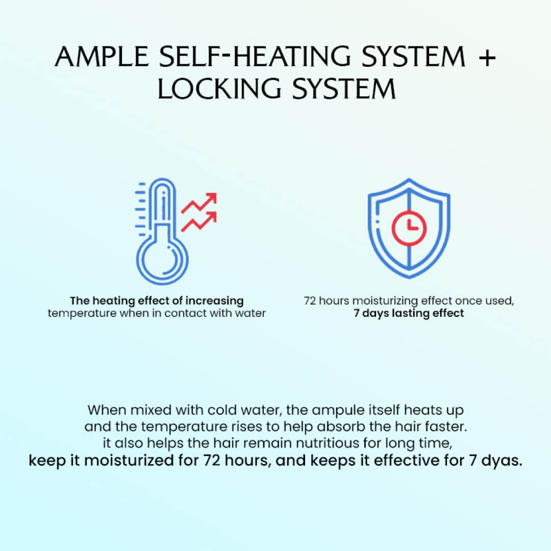 Lador Perfect Hair Fill-Up (Hair Ampoule) - (Pack of 4).